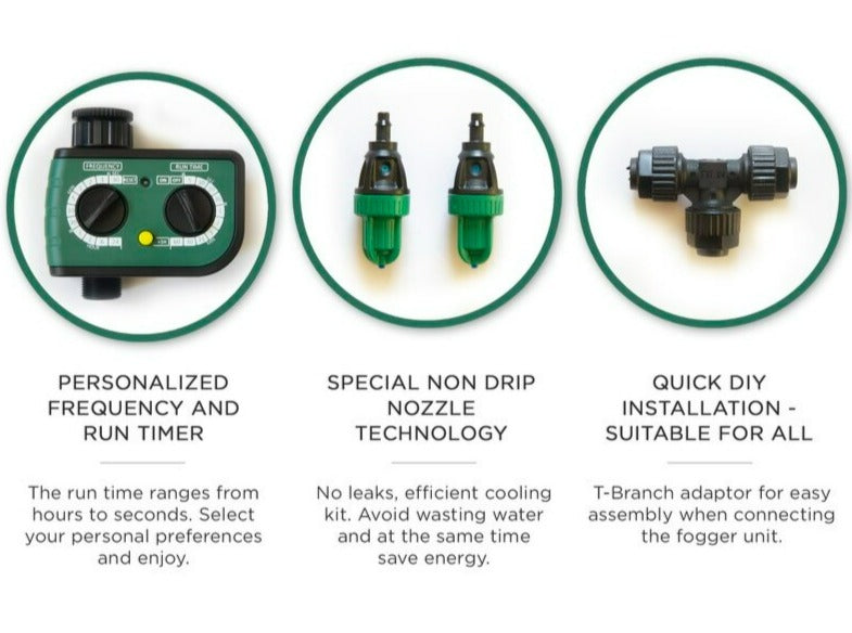 Infographic of features of Misting Kit.